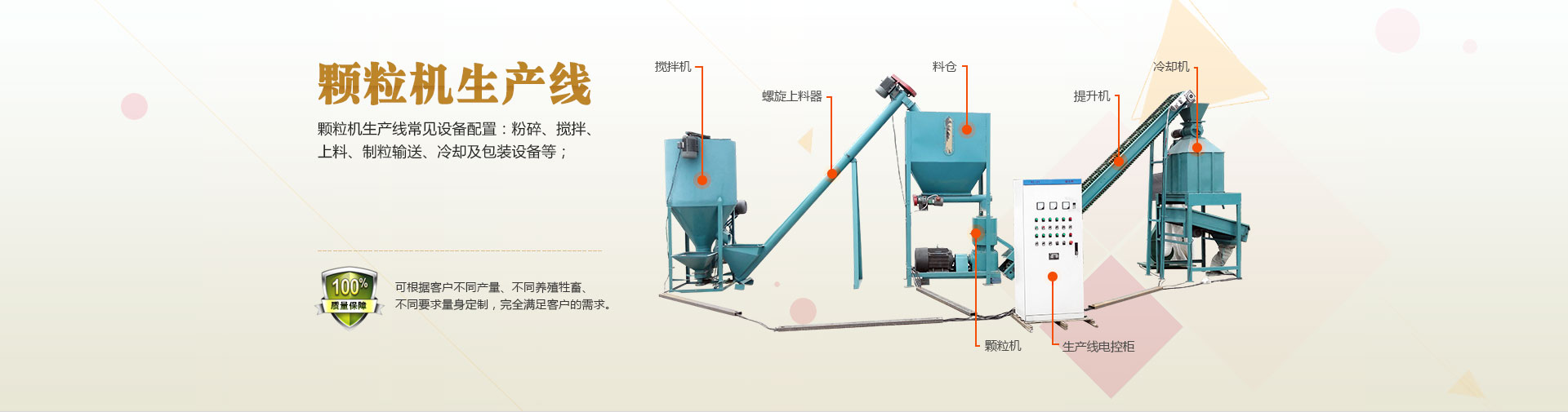 飼料顆粒機成套設備,提供粉碎,上料,攪拌,制粒,顆粒包裝完整的生產(chǎn)線(xiàn)方案